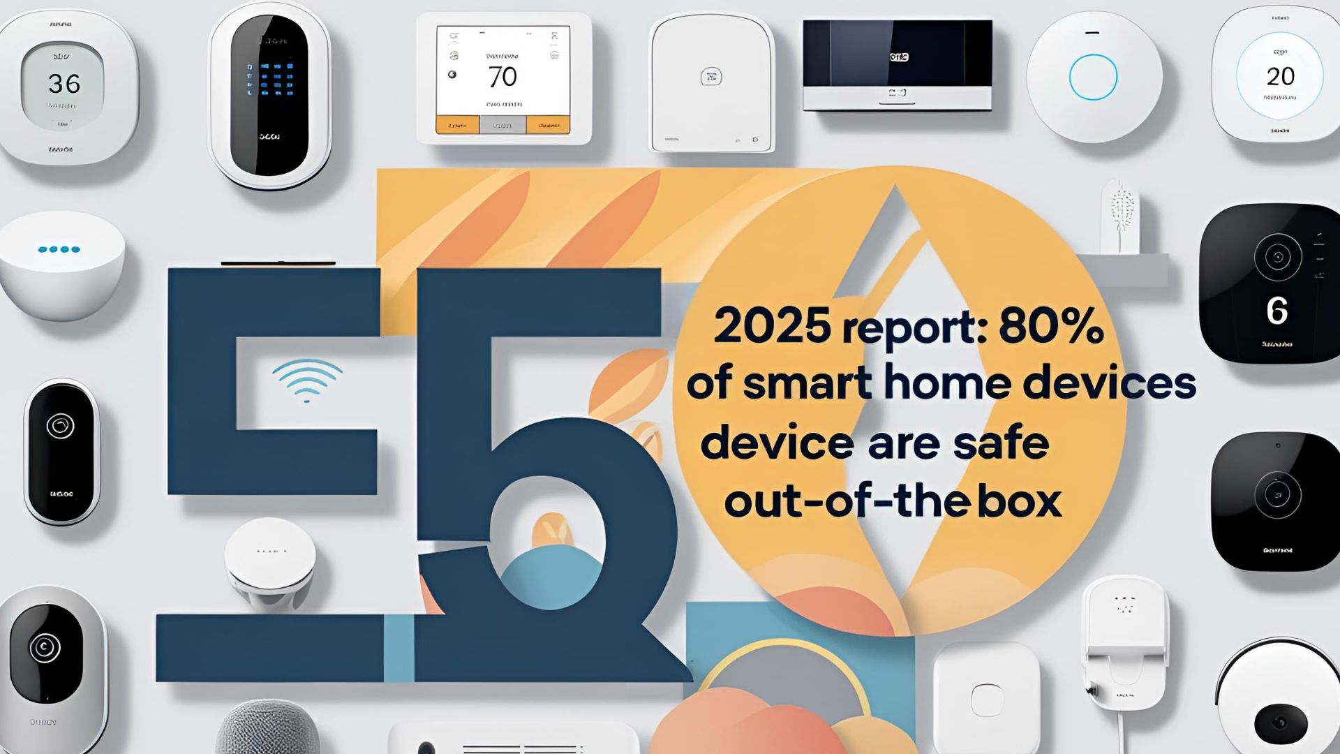 "2025 Report: 80% of Smart Home Device Are Safe Out-of-the-Box"
